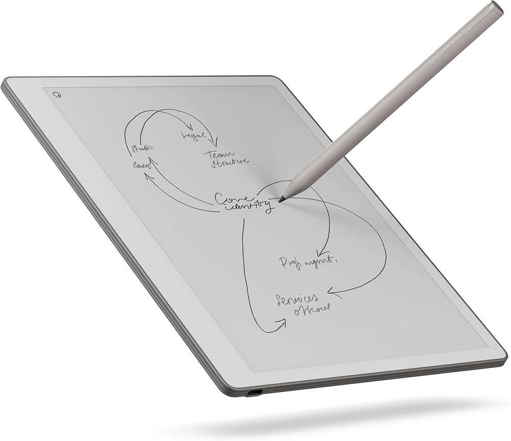 reMarkable Paper Pure with Marker Plus Price in Kenya- Linkphones Center